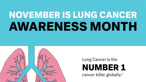 DOH LEADS NATIONAL LUNG CANCER AWARENESS .